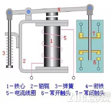 继电器的符号表示？